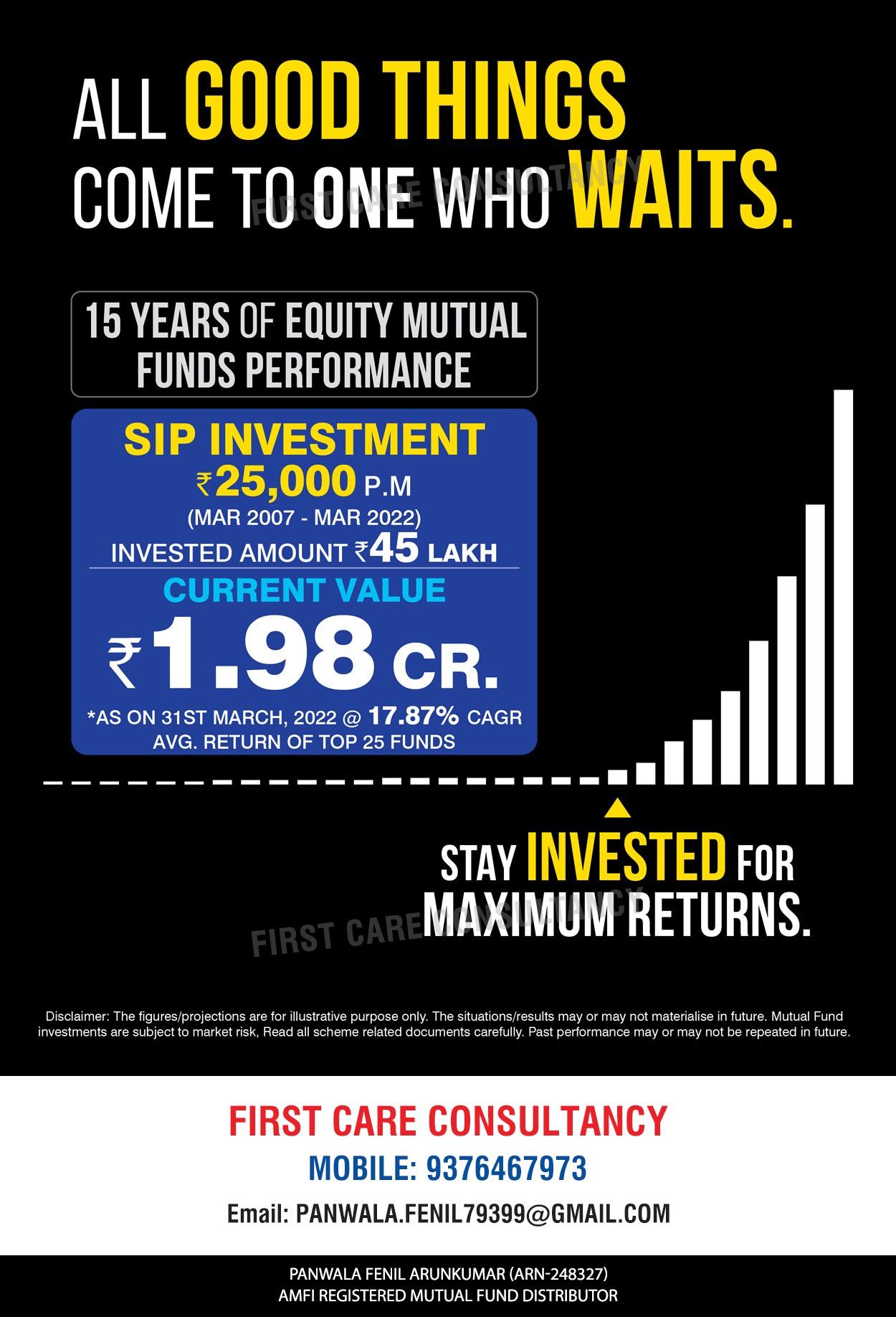 MUTUAL FUND