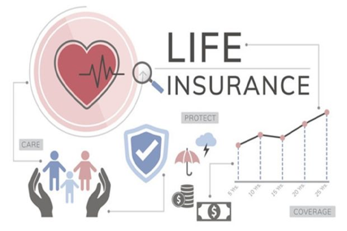 Life Insurance